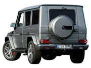 ＡＭＧ Gクラスの画像2