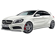 ＡＭＧ Aクラス