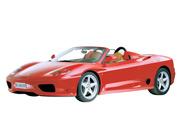 フェラーリ 360スパイダー