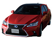 CT (2015年～2015年)の画像