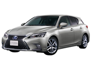 CT (2019年～2020年)の画像