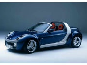 スマート ロードスター