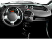 スマート カブリオの画像3