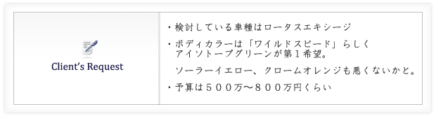 ・検討している車種はロータスエキシージ
・ボディカラーは「ワイルドスピード」らしくアイソトープグリーンが第１希望。ソーラーイエロー、クロームオレンジも悪くないかと。
・予算は５００万～８００万円くらい