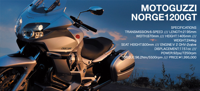 MOTOGUZZI NORGE1200GT