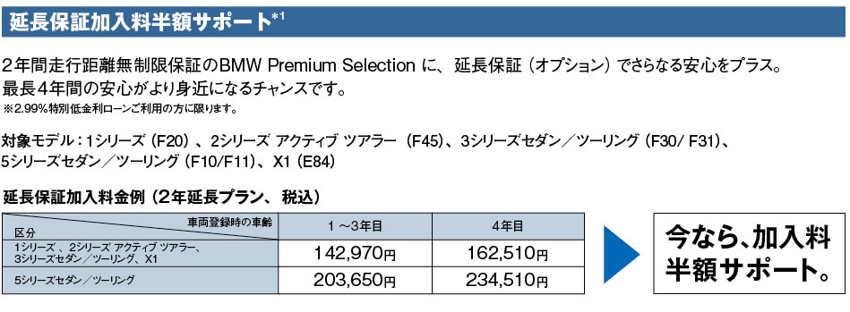 延長保証加入料半額サポート