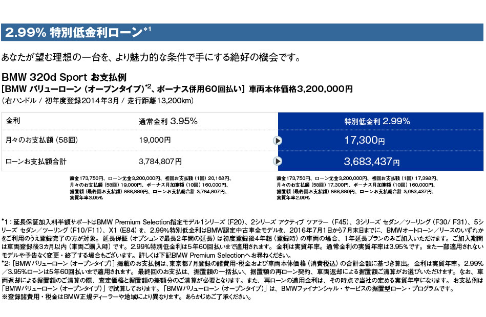 2.99%特別低金利ローン