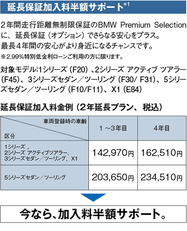 Bmw 認定中古車 アニバーサーリー フェア カーセンサーエッジnet