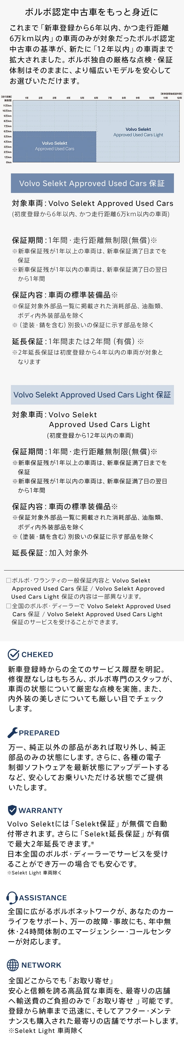 ボルボ認定中古車をもっと身近に